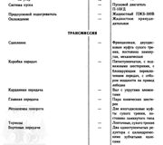 011 Технические характеристики ТДТ-55А